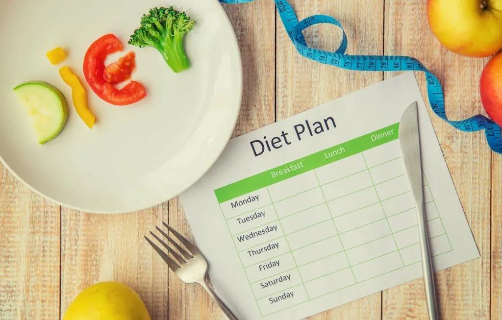The menopause diet 5 day plan to lose weight